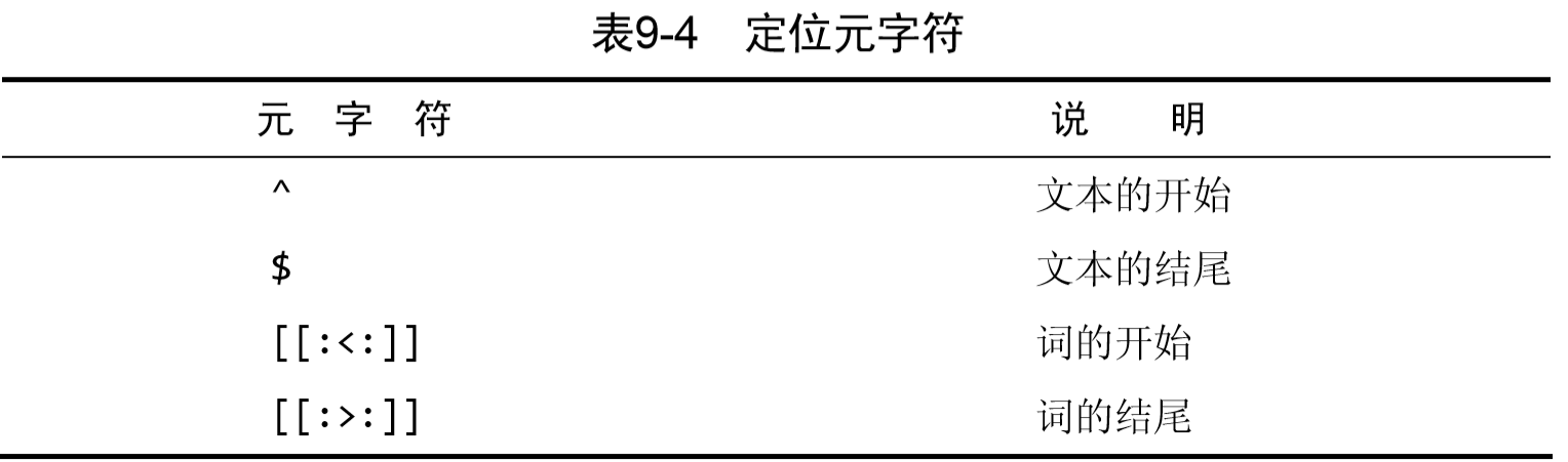four
