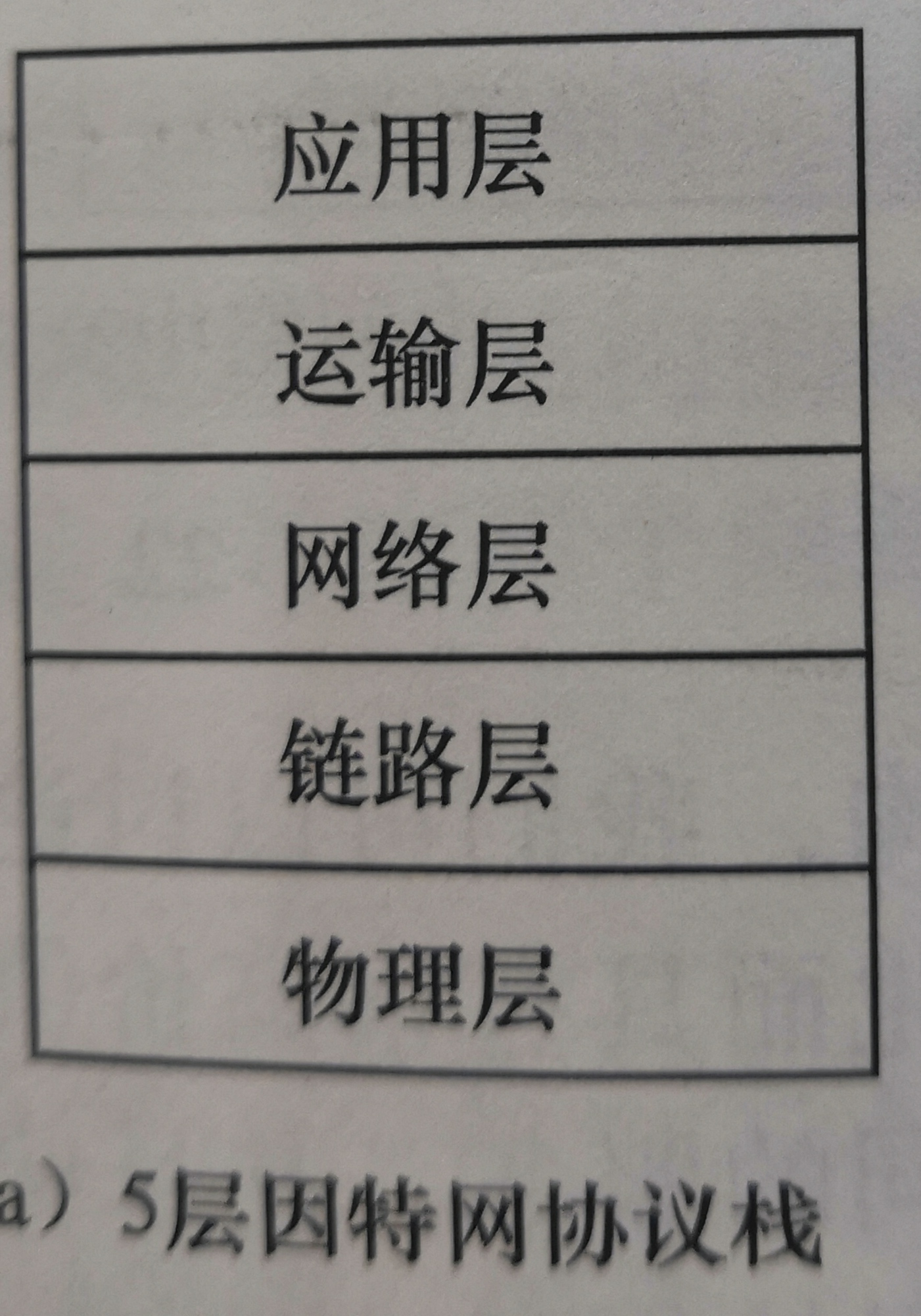 four